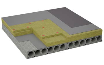 considerations of Cotheridge flat roofing insulation